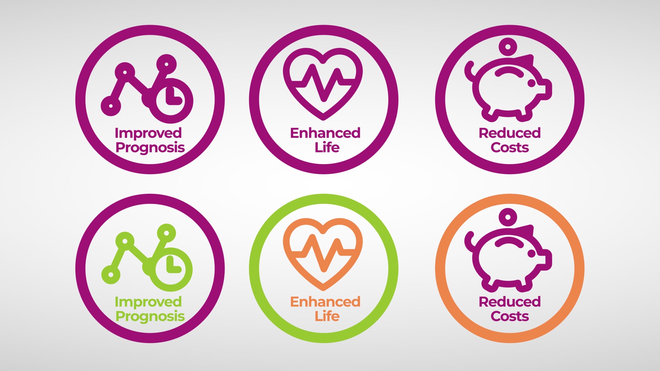 Icon development